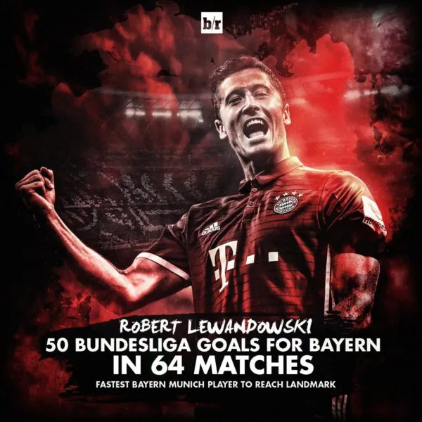 robert-lewandowski