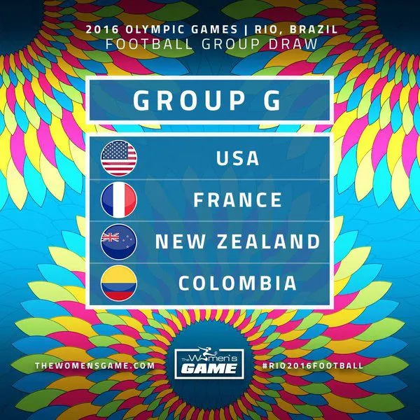 usa-group-g