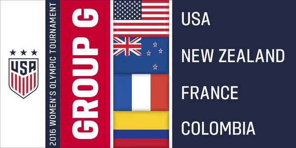 usa-olympics-group