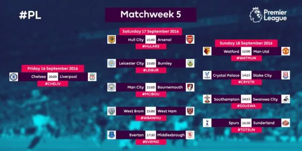 gameweek-5-epl