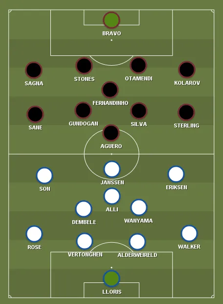 spurs-man-city-lineups