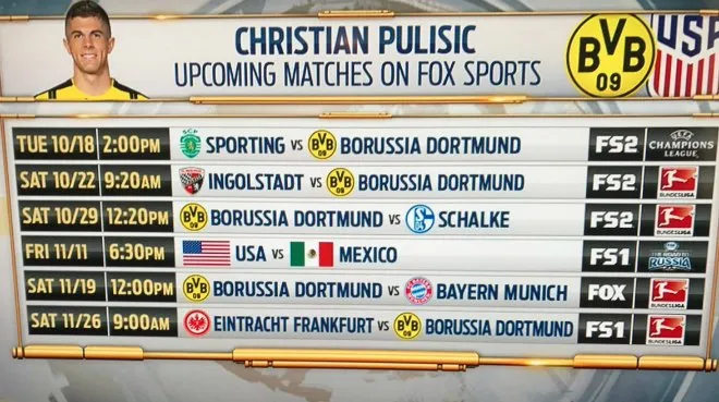 christian-pulisic-fox