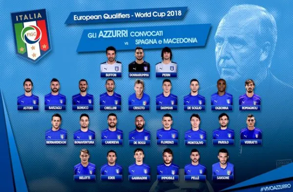 italy-squad