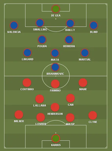 liverpool-man-united-predicted-lineups