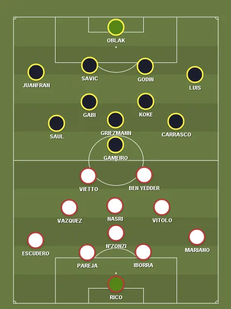 sevilla-atletico-madrid
