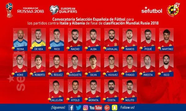 spain-squad