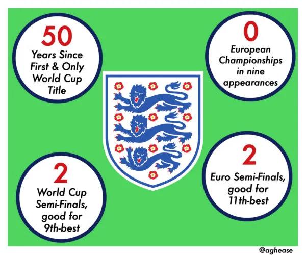 england-drought-1