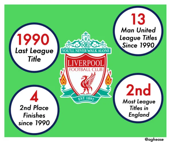 liverpool-drought-1