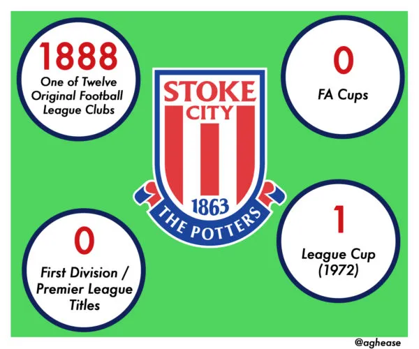 stoke-drought-1