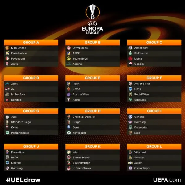 europa-league-groups