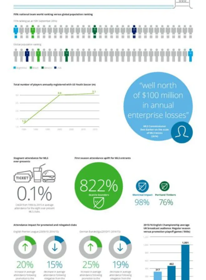 promotion-relegation-infographic-a