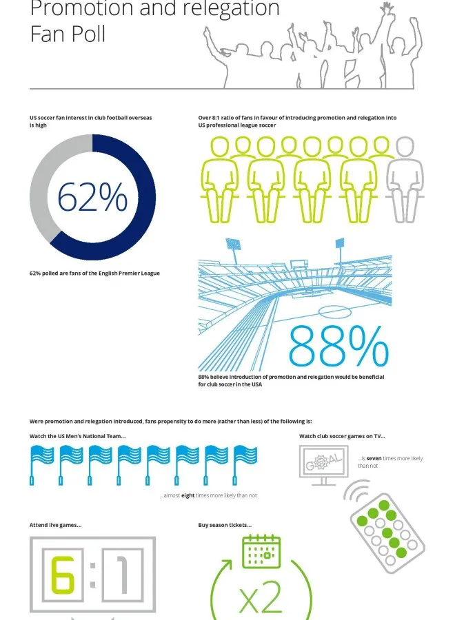 promotion-relegation-infographic-b