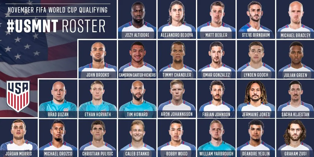 usmnt-squad-november