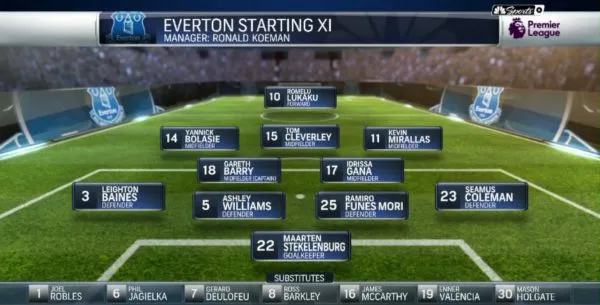 everton-starting-11