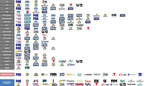 fubotv-sports-news-entertainment