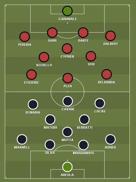 psg-nice-predicted-lineups