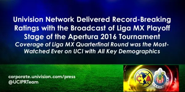 univision-liga-mx-tv-ratings