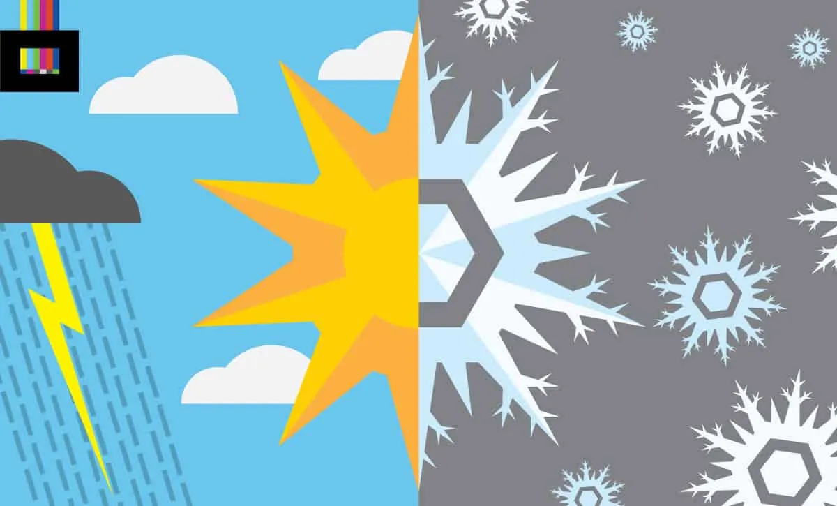 US soccer's calendar problem