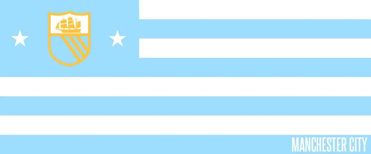 Manchester City Supporters Groups