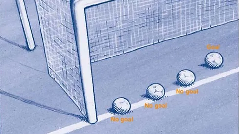 Goal-line Technology to Make Debut at Club World Cup: The Daily EPL