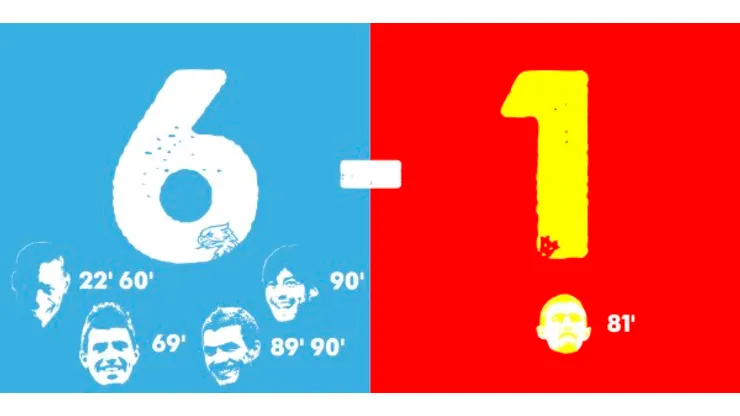 Manchester City Manchester United 6-1 Premier League Derby October 23, 2011 Old Trafford Balotelli Aguero Dzeko Silva Fletcher