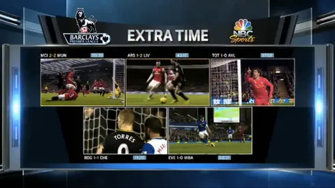 Where to Find Premier League Extra Time On Cable or Satellite