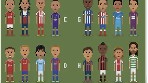 UEFA Champions League Gameweek 1, Wednesday: Open Thread