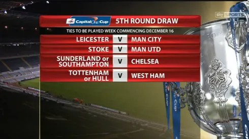 Draw Announced for Capital One Cup Quarter-Final Matches