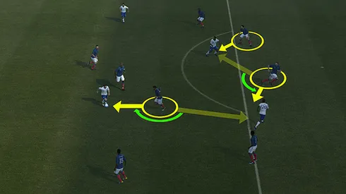 Analyzing Zonal Marking, Man Marking and Mixed Zonal Marking