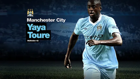 Roberto Mancini wants to sign Yaya Toure at Inter Milan