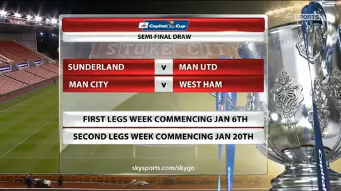 Where to Find Manchester City vs West Ham United, League Cup Semi-Final 1st Leg On US TV & Internet