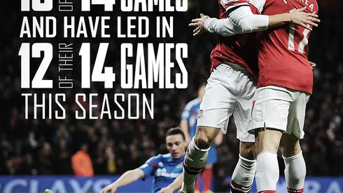 Premier League Sunday, Gameweek 15: Open Thread