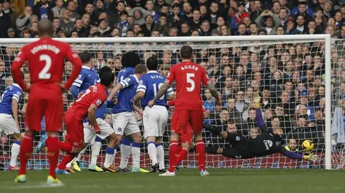 Top 5 Must-See Soccer Matches: Jan. 24, 2014