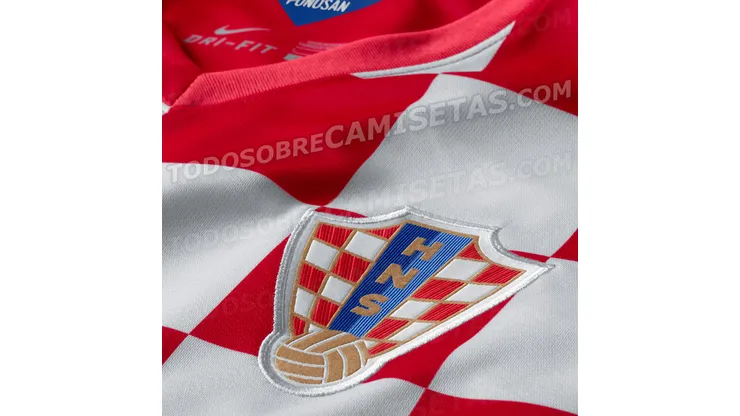 Croatia Preview: World Cup 2018
