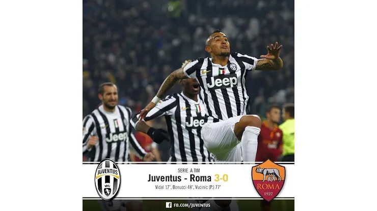Juventus Defeat Roma 3-0 to Extend Lead At Top of Serie A Table