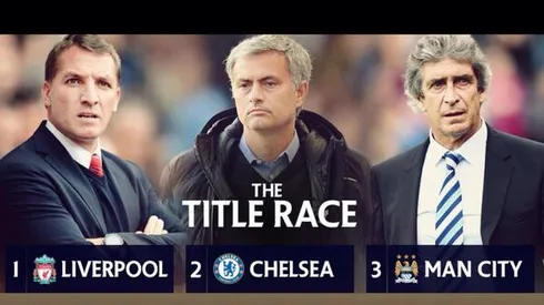 The Neutral's Guide to the Premier League Title Race