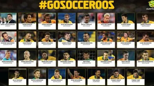 Australia Takes On Croatia in Final World Cup Preparation Match