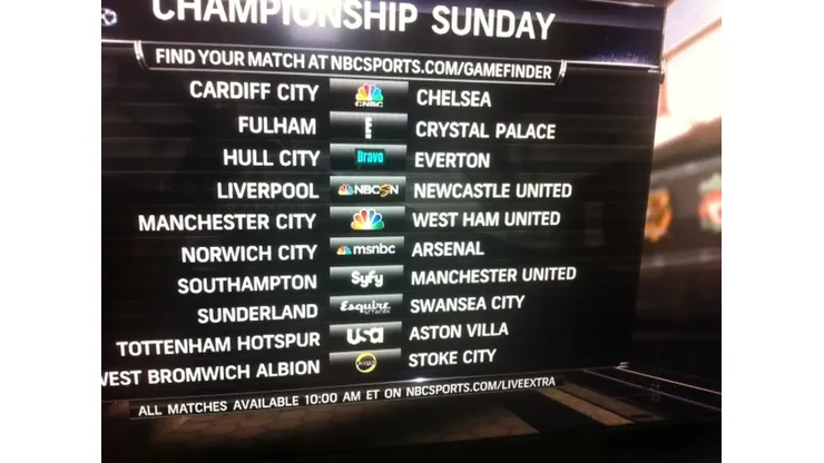 Schedule for Championship Sunday