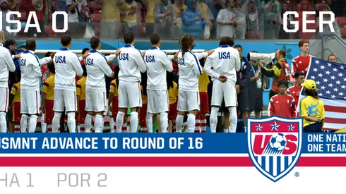 Player Ratings For USA-Germany World Cup Game