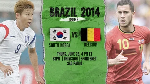 Belgium vs South Korea Preview