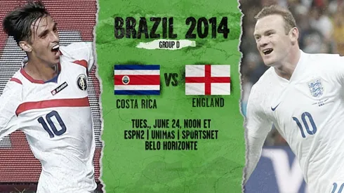 England and Costa Rica Starting Lineups and World Cup Open Thread