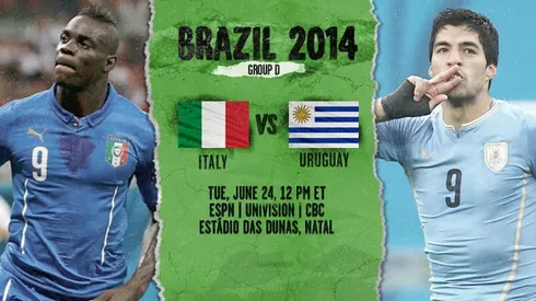 Italy and Uruguay's Predicted Line-Up For Last Group D Spot