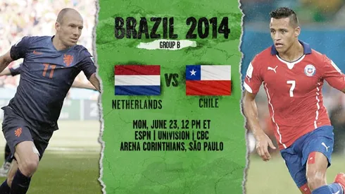 Chile vs Netherlands Preview: World Cup Group B Decider