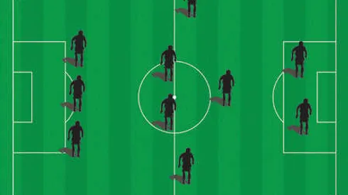 The 3-5-2 Formation and its Impact on the 2014 World Cup