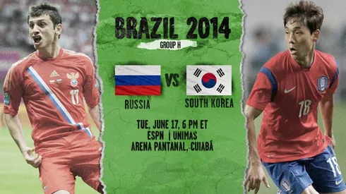 Russia vs South Korea, Starting Lineups and Open Thread