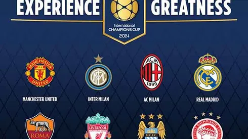 AC Milan vs Man City and Liverpool vs Olympiacos, International Champions Cup: Open Thread