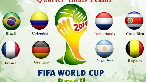 Predictions and Previews For World Cup Quarterfinals
