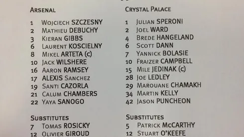 Arsenal vs Crystal Palace: Starting Lineups, TV Times and Open Thread