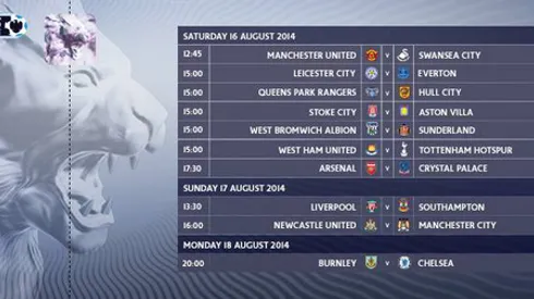 Premier League Saturday, Gameweek 1: Starting Lineups, TV Times and Open Thread