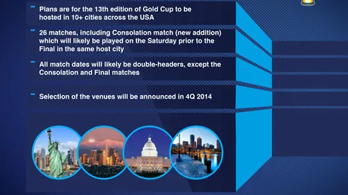 New Details Emerge About 2015 Gold Cup To Be Held In 10+ US Cities